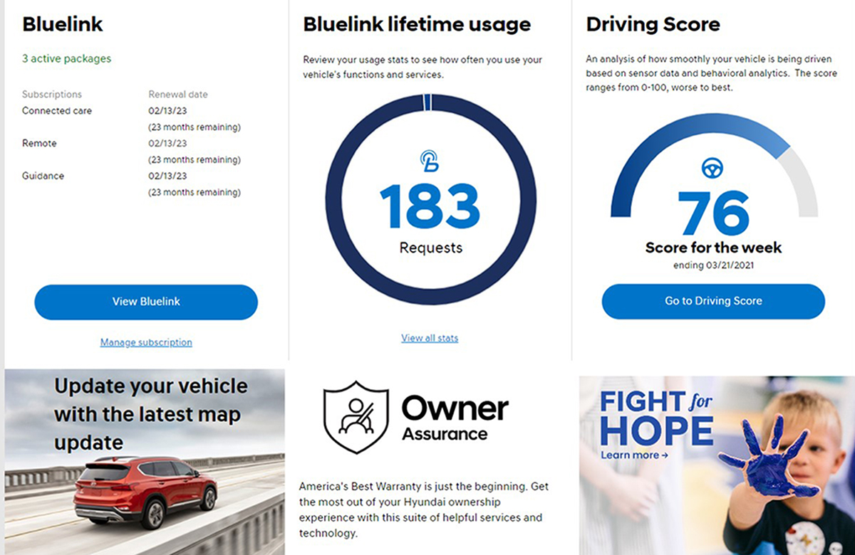 Hyundai rolls out usagebased insurance tools Automotive News